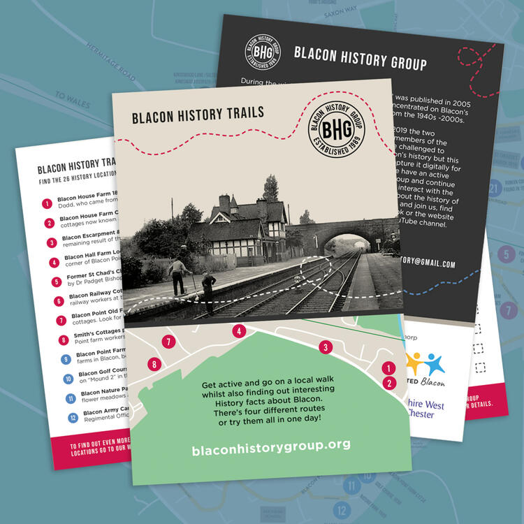 Blacon History Group